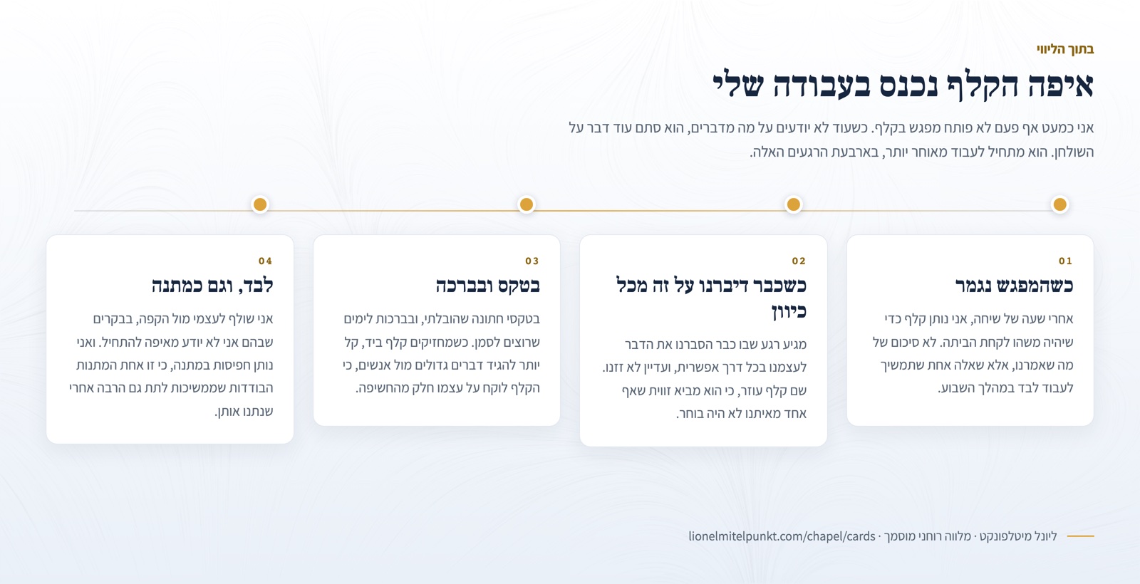 מתי הקלף נכנס: ארבעה רגעים. בסגירת מפגש, כשהניתוח נגמר, בטקס ובברכה, ולבד וכמתנה.